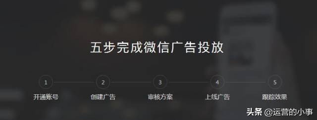 微信朋友圈怎么投放广告,微信朋友圈广告投放全流程附案例