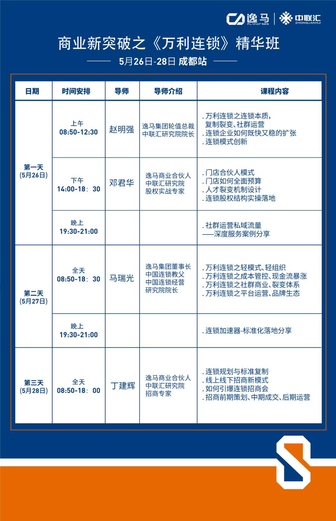 加码快餐赛道,不止十八汆和捞派,海底捞孵化了近10个新项目