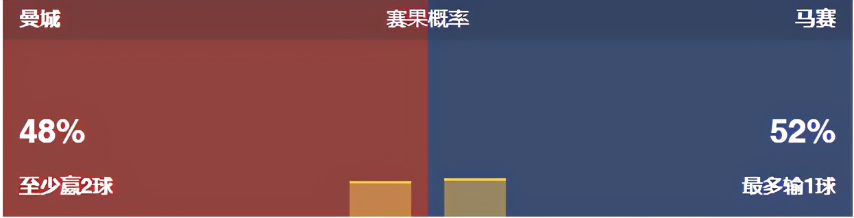 竞彩今日竞彩推荐,今日竞彩对阵