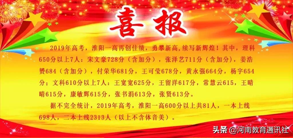 2022各大民办高中高考升学率,2019年徐汇民办高中