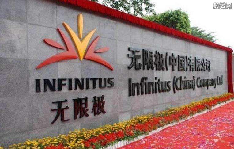 六岁小孩喝无限极每次喝多了,小孩子长期喝无限极对身体有害吗