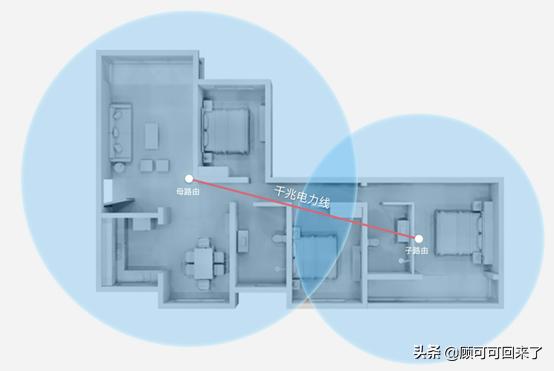 穿墙能力最强千兆路由器排名家用,路由器千兆穿墙家用第一