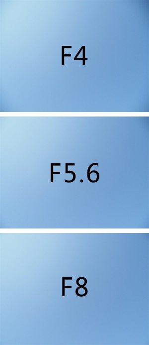 奥林巴斯12mmf2.0评测,奥林巴斯1245f4.0pro评测