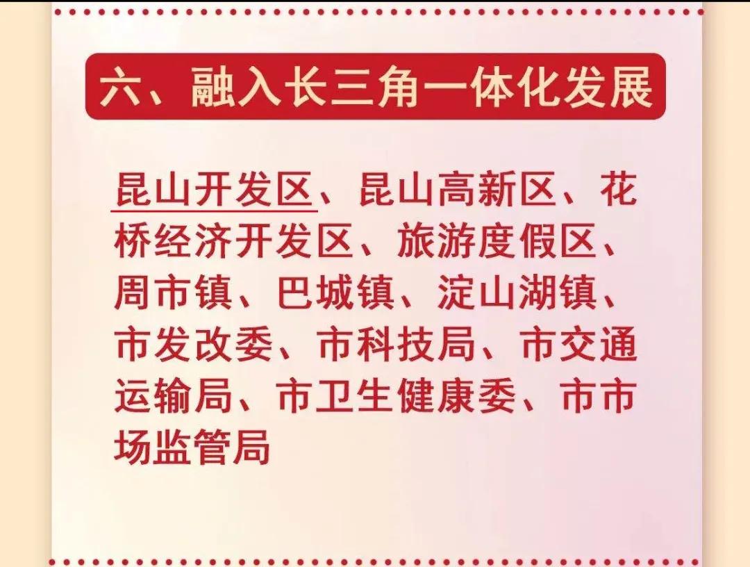 昆山入选国家级企业,昆山入选中央重要榜单