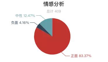 国内旅游排行榜前十名鼓浪屿,鼓浪屿好评榜第一名