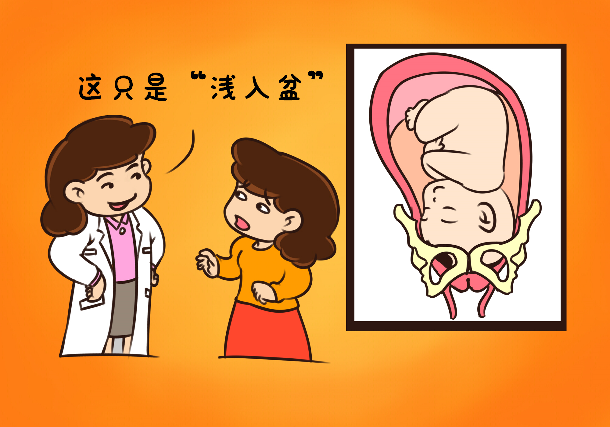 胎动位置随孕周变化,胎动位置高是什么意思