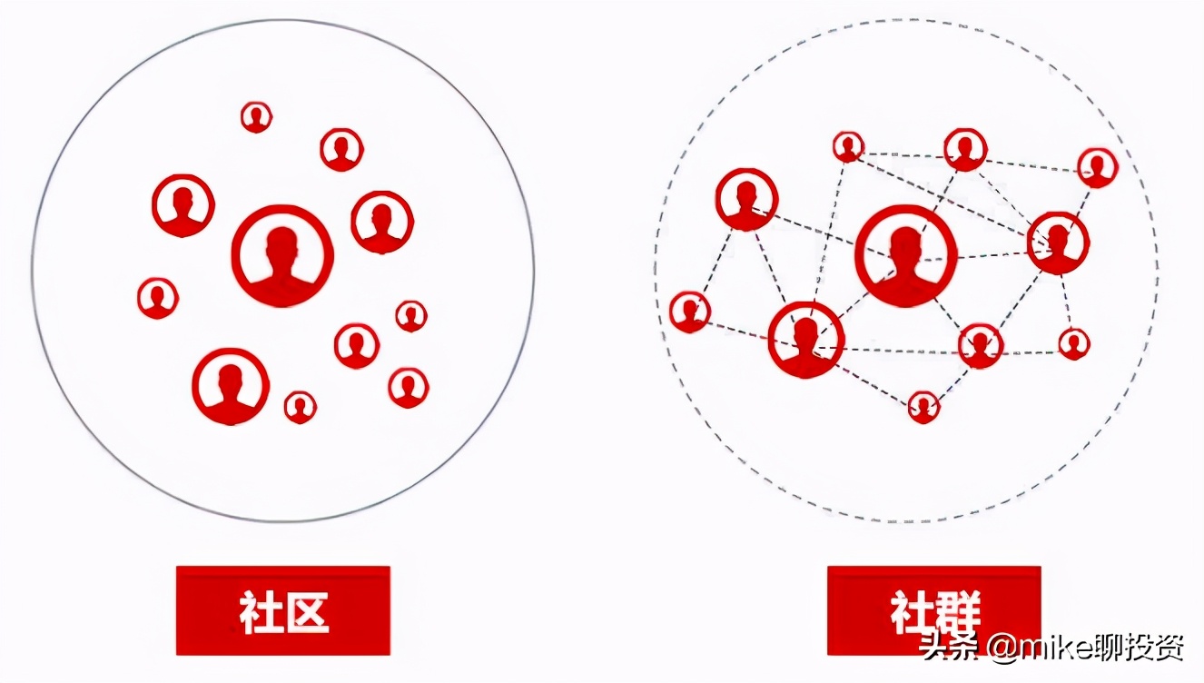 不要小看任何赚钱方式,不要忽视潜在的人脉财富