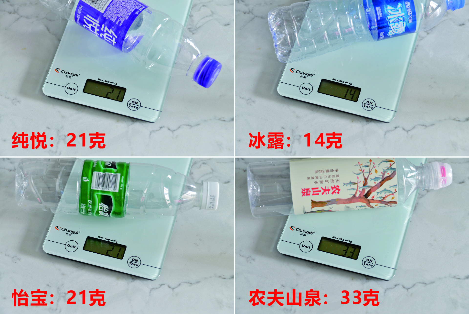 买了8款不同的饮用水，就为写完这篇瞎折腾的“水文”
