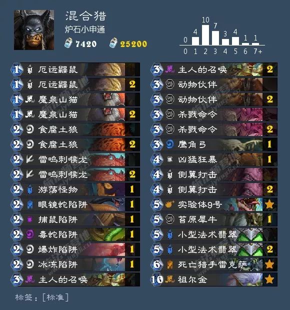 炉石传说最新版本卡组推荐表,炉石传说各职业新手卡组推荐