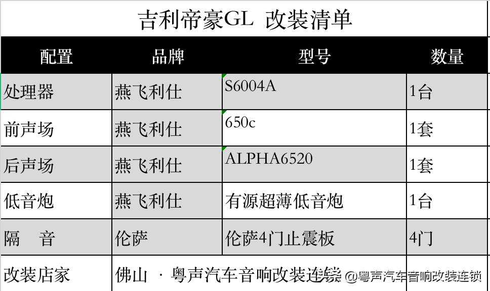 帝豪GL音响改装柏林之声,吉利帝豪gl音响升级劲浪