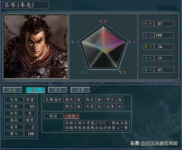 三国志11血色衣冠项羽配什么武将,三国志11血色衣冠宝物特技不生效