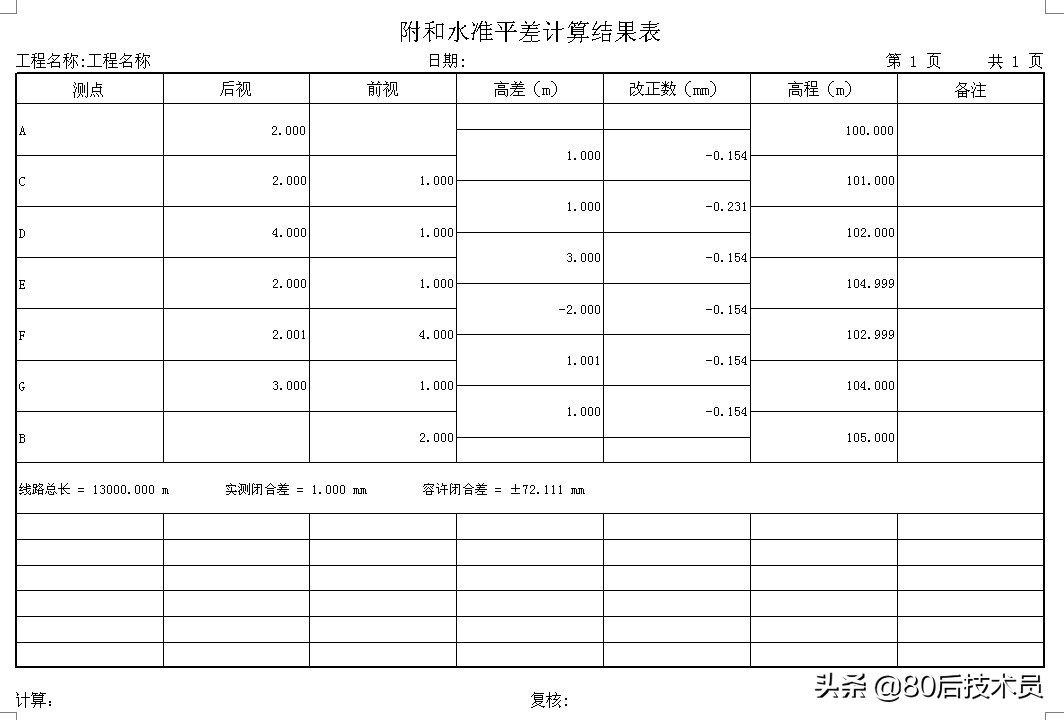 场地土方计算最强大软件,土方计算软件哪个比较好