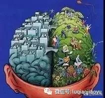 左脑右脑玩三国华容道,左脑右脑测试动图