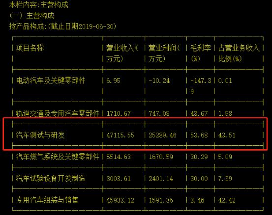 测出一堆G(优秀)的中保研还能不能抗压?