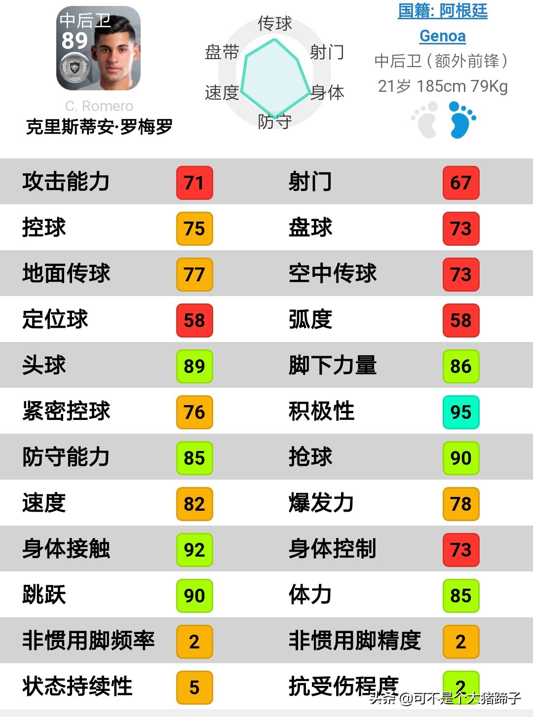 基辅迪纳摩妖人,实况足球普卡前锋妖人推荐