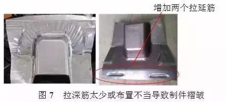 冲压成型起皱,冲压起皱的问题
