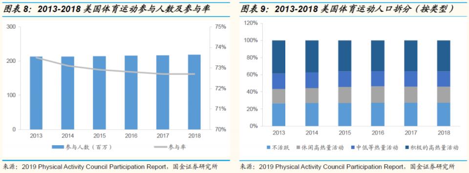 鍥介噾鐮旂┒宸ョ▼鏈烘娣卞害鍒嗘瀽,鍥介噾鍖昏嵂琛屼笟鐮旂┒