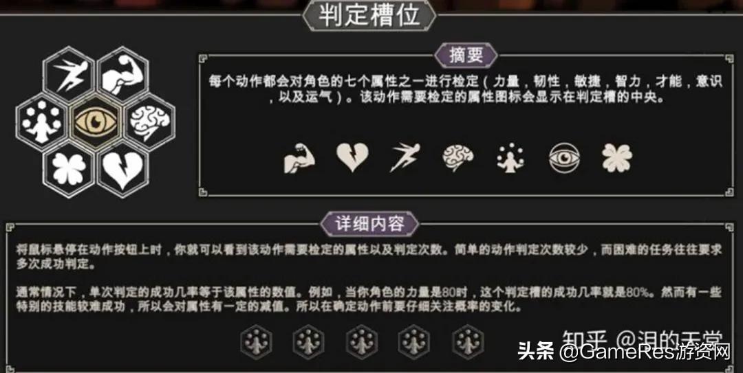 fortheking全部角色,fortheking高难度攻略