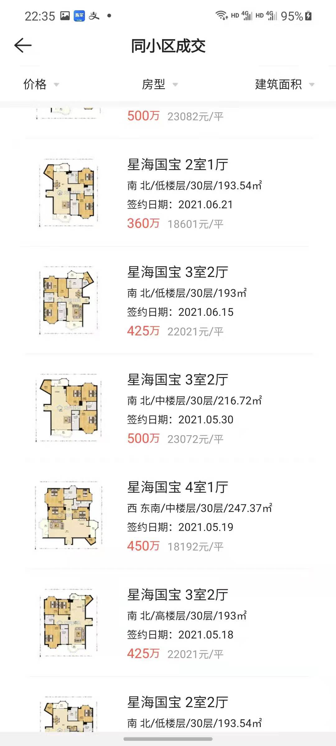 大连最具潜力是哪个区的楼盘,大连楼市最新板块规划