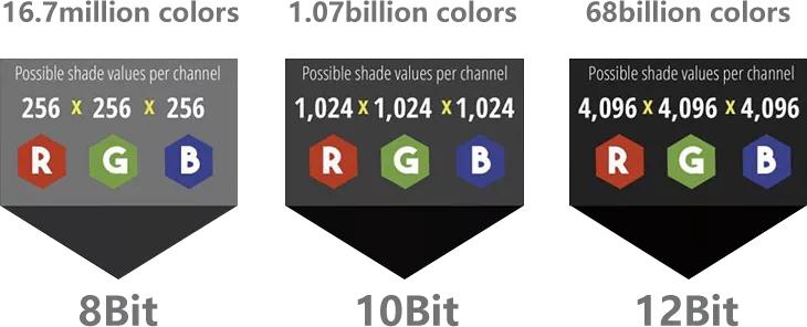 什么家庭影院适合听歌,家庭影院用什么电脑