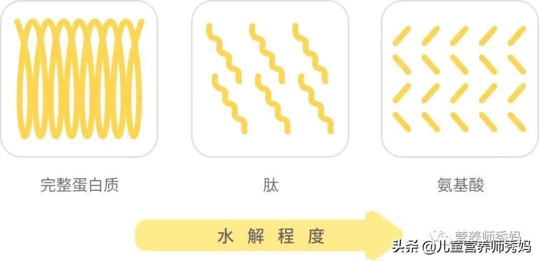 湿疹有时反复发作吃什么药最好,湿疹严重万一治不好后果会怎样