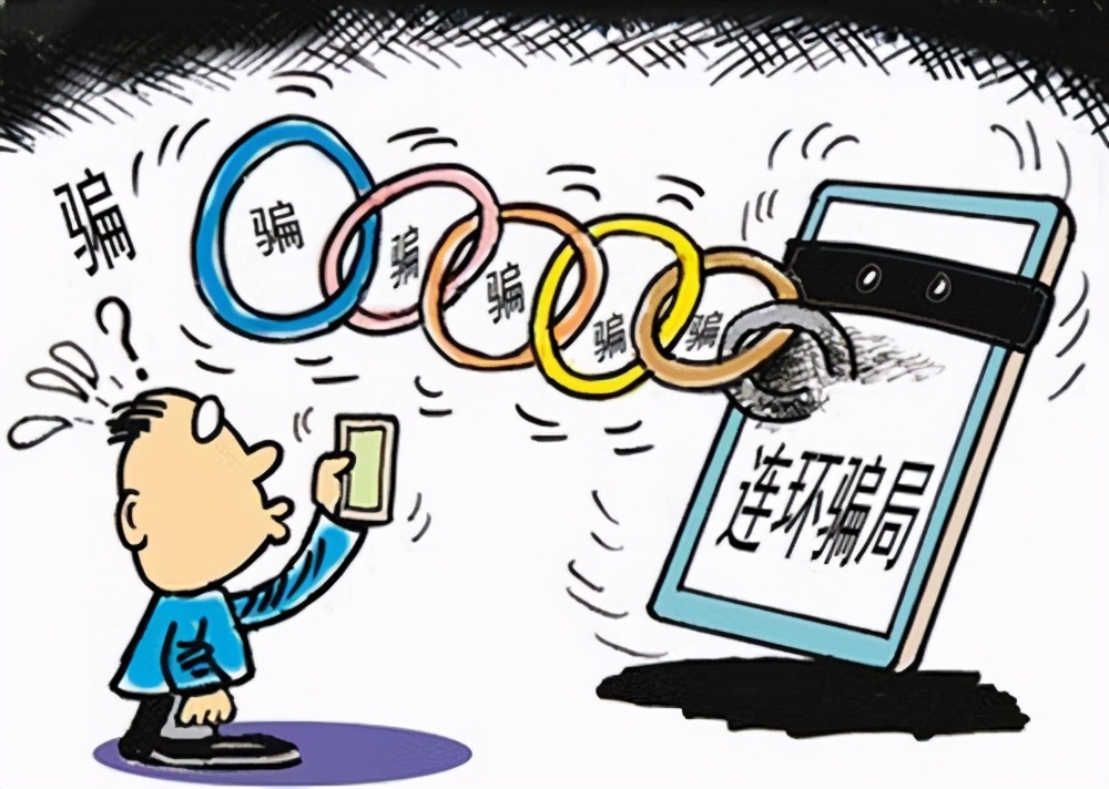 投资诈骗套路流程,网络投资骗局揭秘案例
