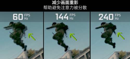 宏碁暗影骑士擎低配版测评,宏碁暗影骑士擎暴力测评