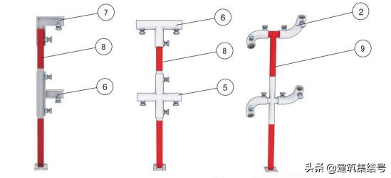 工地安全员必知标识,安全员施工现场安全管理图片