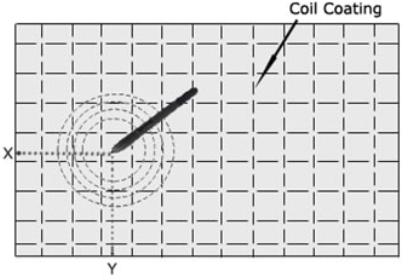 wacom历代产品,wacom新产品