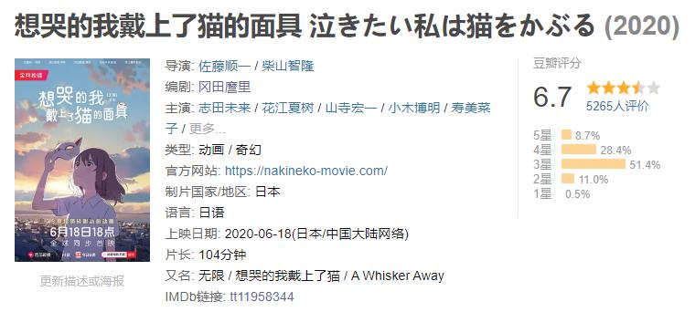 头条系买了一部日本动画，观影体验却很难令人满意