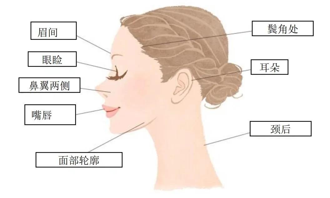 韩国免税店的安耐晒,不出国能买韩国免税店东西吗