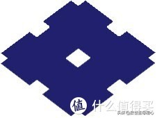 没有用的汽车小知识,汽车零配件哪个品牌最好