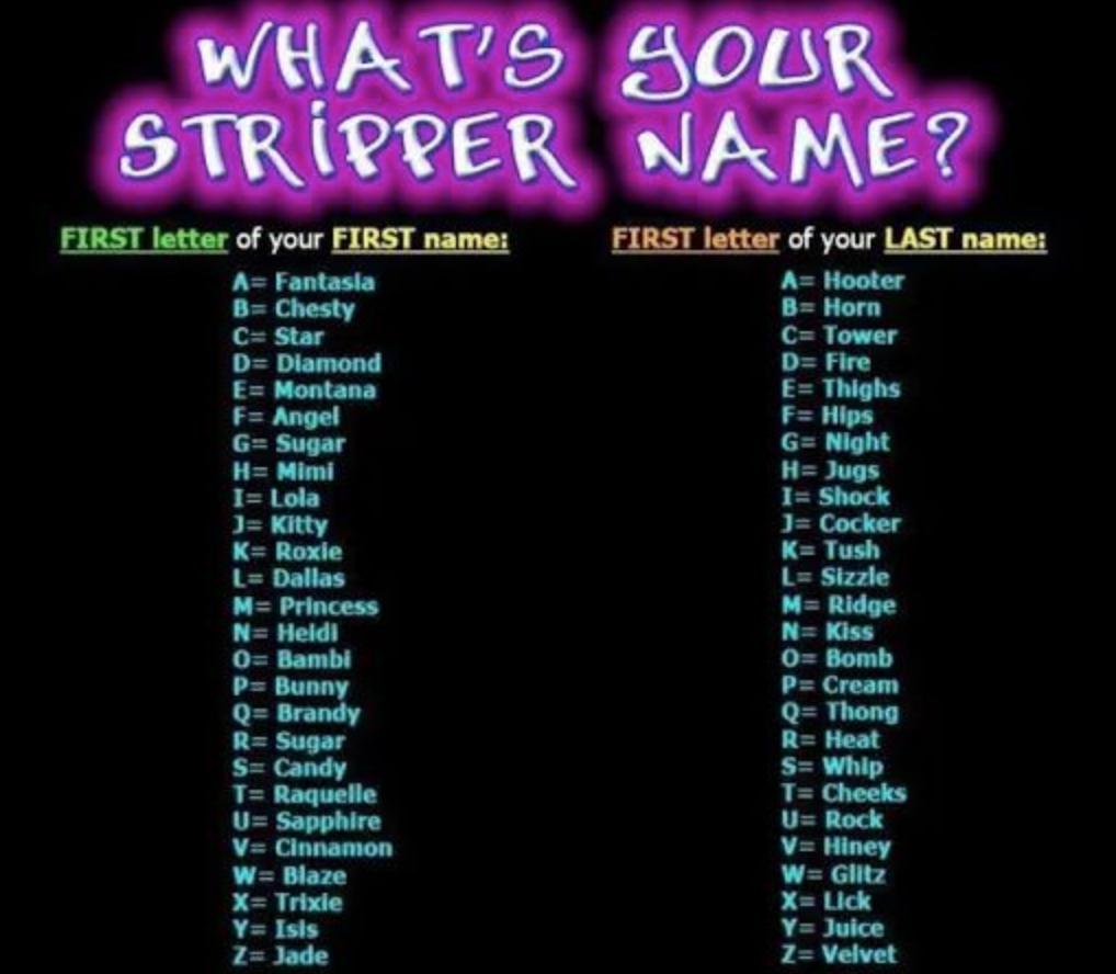 老外都在嘲笑的英文名,我的英语十分差劲英文