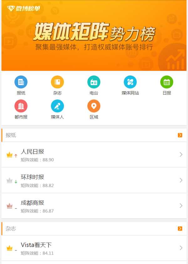 新媒体运营工具新手必备,新媒体运营必备的实用工具
