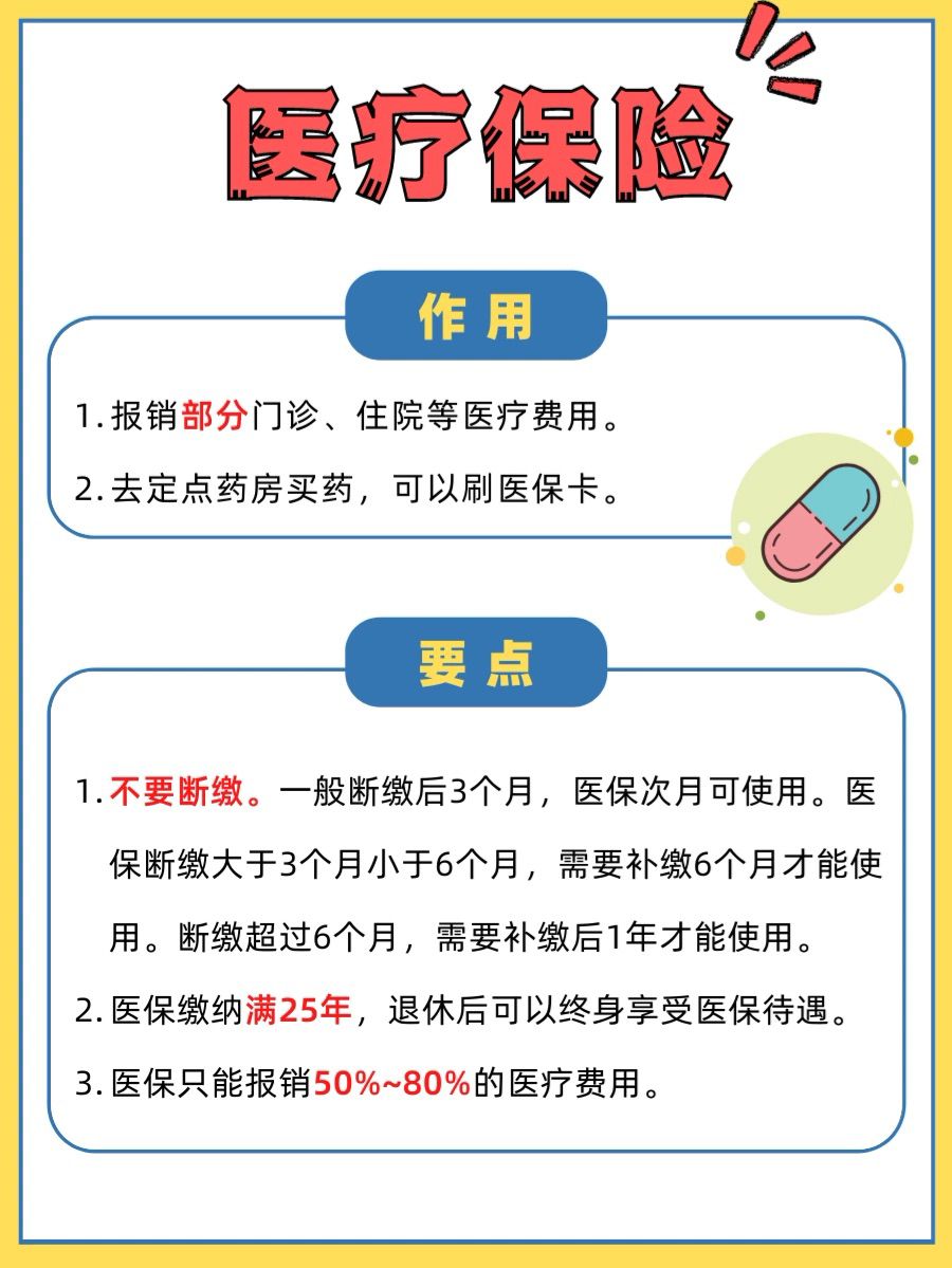 了解社保和五险一金的全部内容,社保和五险一金的区别在哪里看