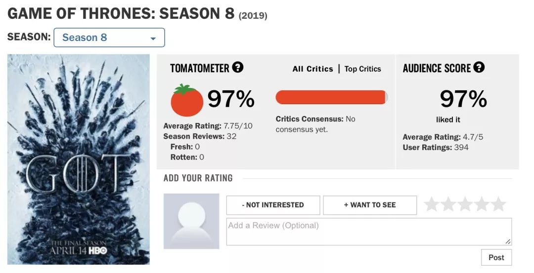 开播9.8分，“什么都不知道的”雪诺知道了！