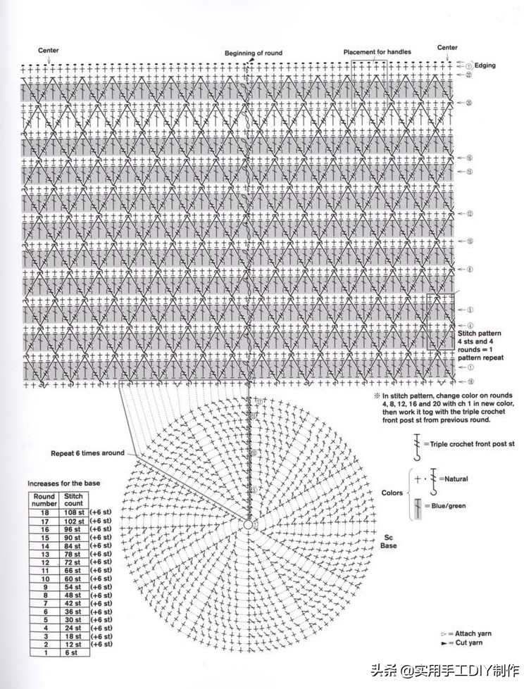 钩简约包包教程视频,适合夏天背的钩编包包花样图解