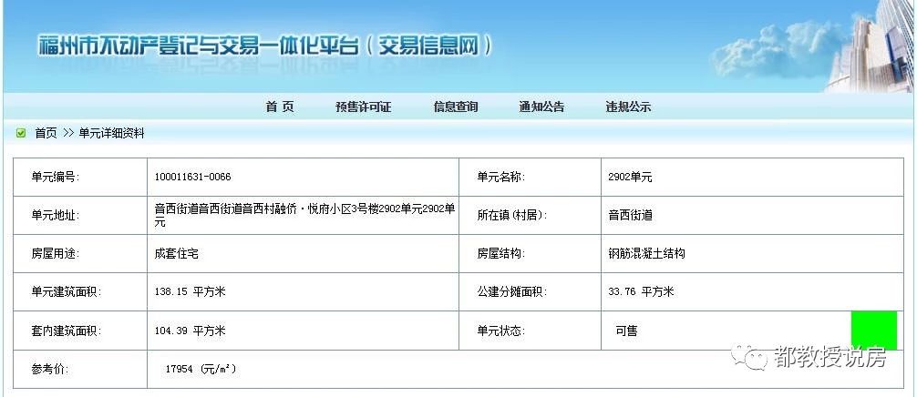同样的地段不一样的房价,福清新楼盘到底哪个值得买
