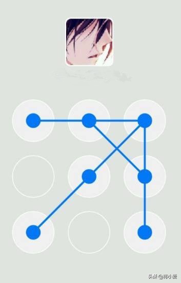 十二星座最适合哪些锁屏密码,十二星座锁屏密码数字6位