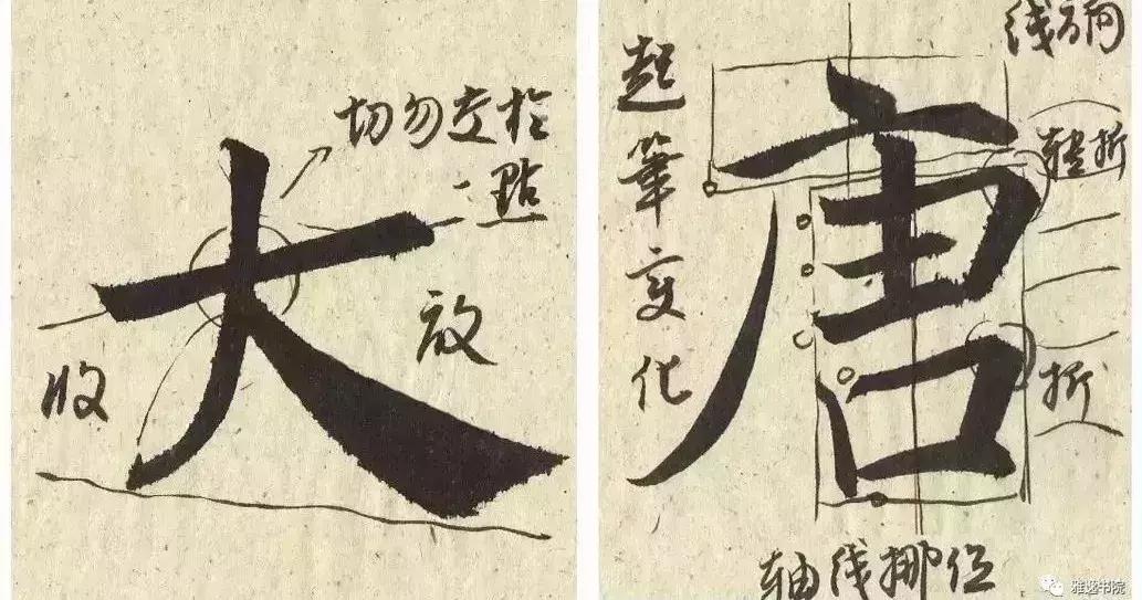 想写好字应该练什么字帖,想写好字得把什么偏旁练好