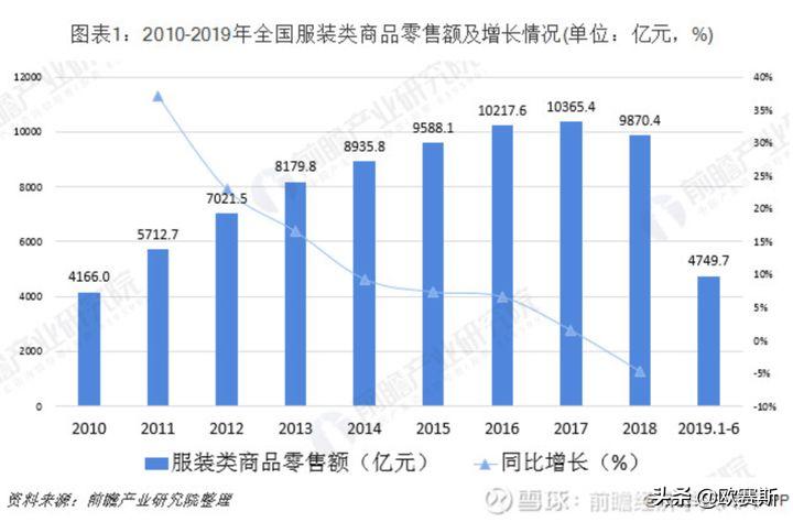 欧赛斯思想的发展,欧赛斯新战略