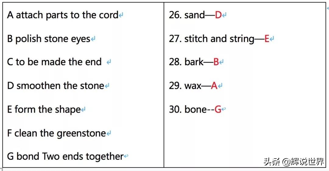 雅思听力7.29预测,6月29日雅思成绩查询
