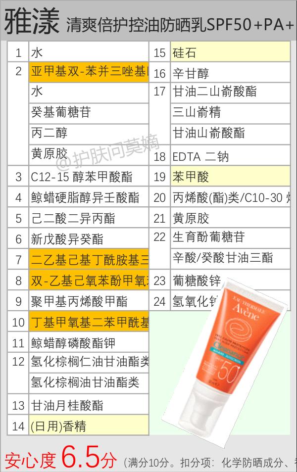 娲楁尽鍚庢毚鏅掑鏄撴檼榛戝悧,娲楁尽鍚庢摝闃叉檼