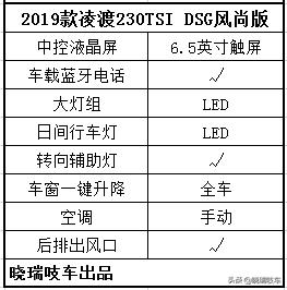 2021改款大众凌渡中配,上市宽体轿跑15年凌渡1.4t风尚