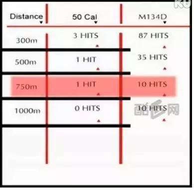 88机枪优缺点,88式是我国最新通用机枪吗
