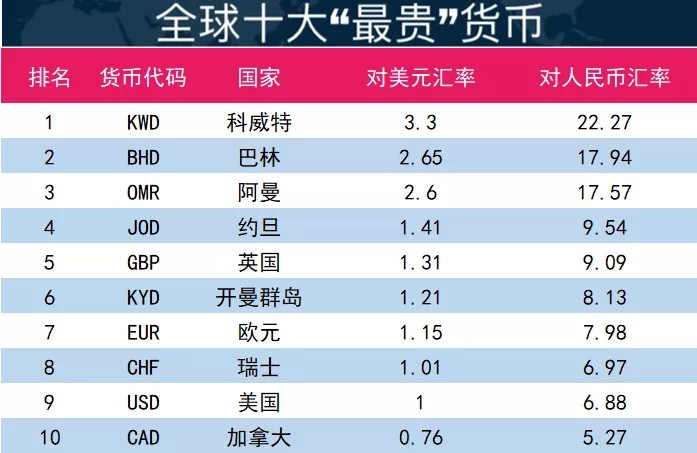 娣辨眹澶栧竵鍥剧墖,娣辨眹澶栧竵鐪熷搧鍥剧墖