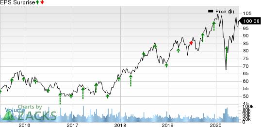 鑰愬厠鐭nike,鑰愬厠nike
