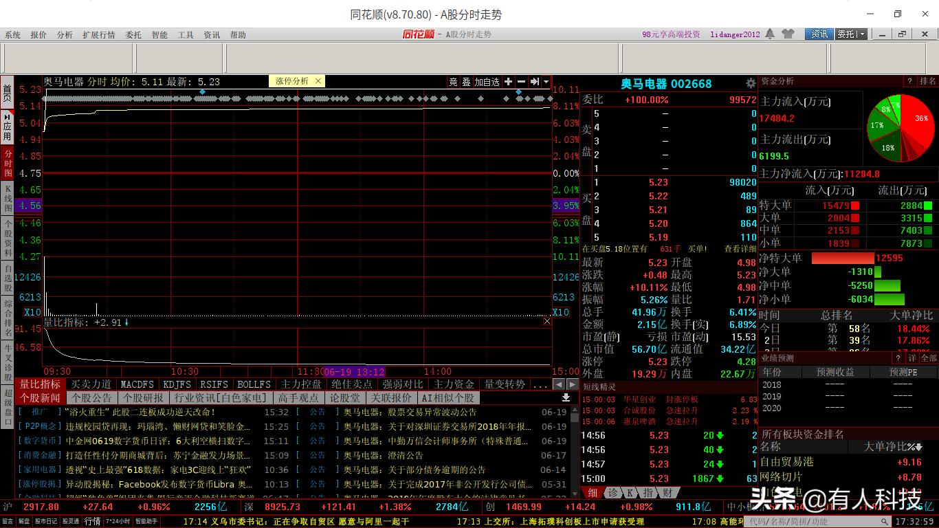 国产操作系统和芯片哪个好,中兴深度操作系统