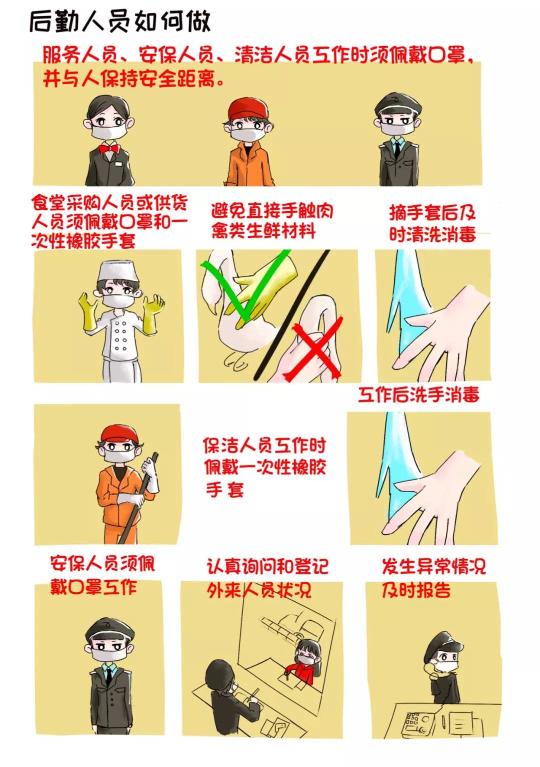 关于新型冠状病毒的简单漫画,漫画新型冠状病毒肺炎十大症状