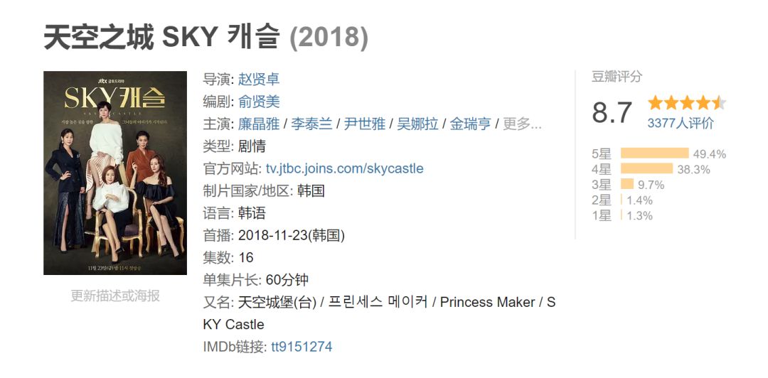 最好看的连续剧电影推荐一下,有没有百看不腻的电视剧推荐一下